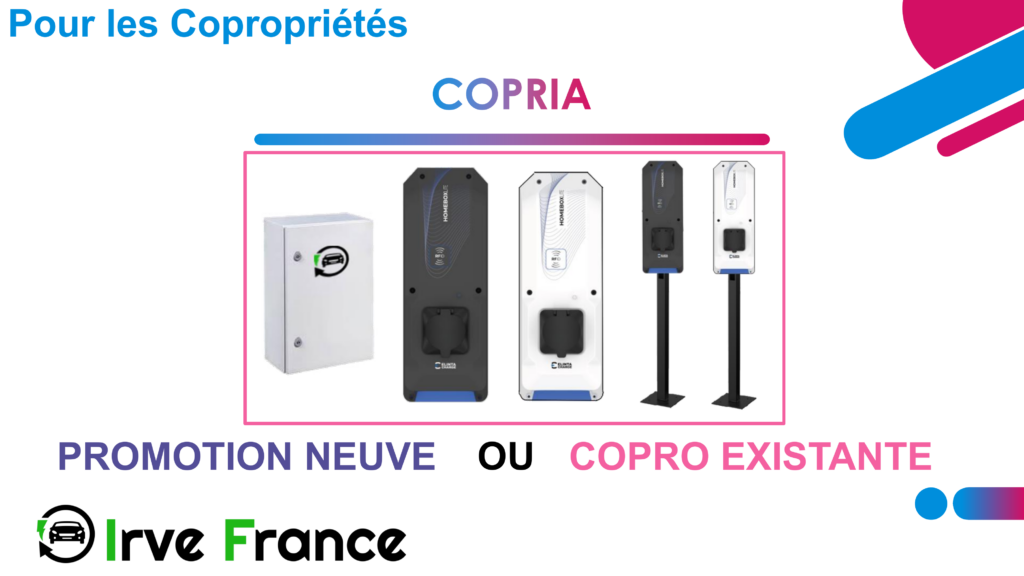 Présentation Produits divers 08